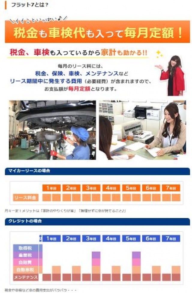 トピックス詳細 大注目 新商品 フラット7 でお得に定額で新車をご検討ください 群馬県で軽自動車をお探しなら月々１万円で新車が乗れる 月々払い専門店のオニキス太田 オートセールス龍へ